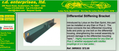 Differential Stiffening Bracket.png and 